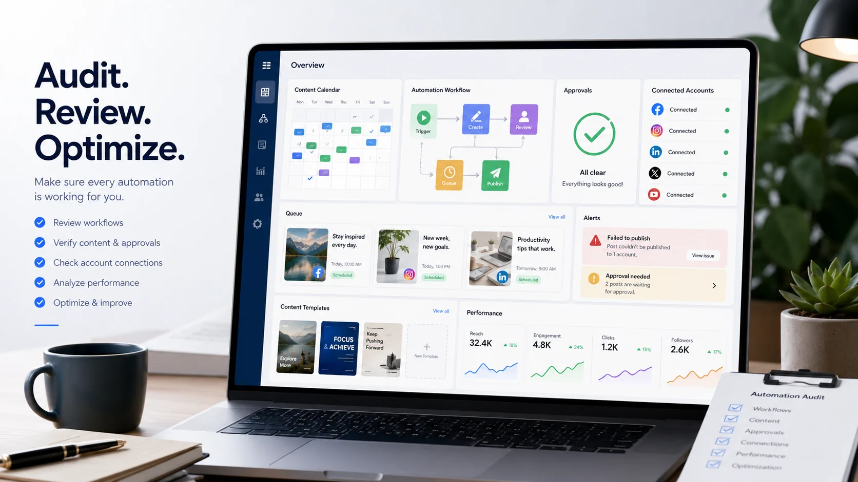 How to audit your social media automations before they break