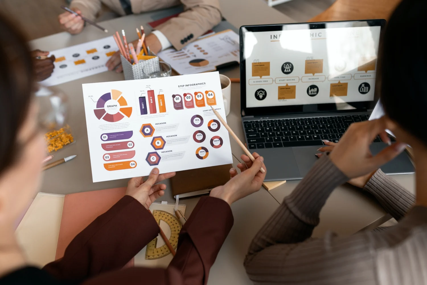 7 beneficial ideas for A/B testing auto posts