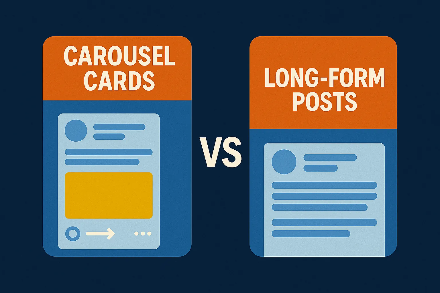 Carousel cards vs long-form posts on Facebook: which drives more engagement — an A/B testing method