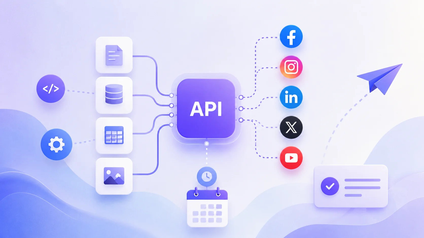 Social media posting API